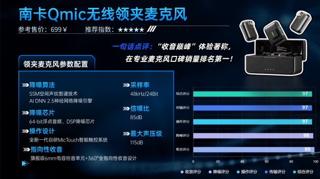 户外直播收音麦怎么选购?十款热门一拖二麦克风实测推荐指南