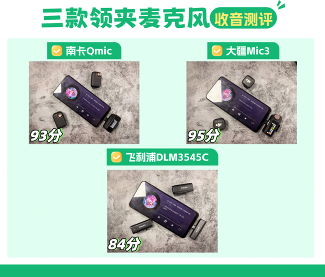 大疆、南卡、飞利浦领夹麦克风哪款好？如何选？硬核性能测评对决