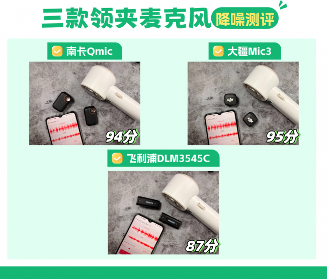 大疆、南卡、飞利浦领夹麦克风哪款好？如何选？硬核性能测评对决