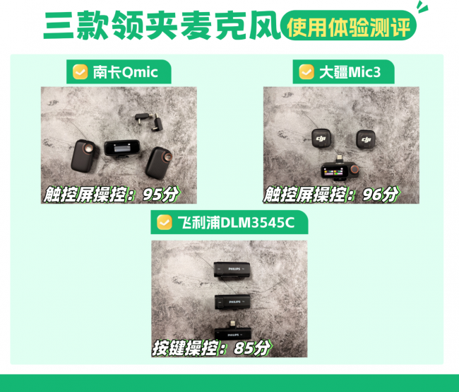 大疆、南卡、飞利浦领夹麦克风哪款好？如何选？硬核性能测评对决