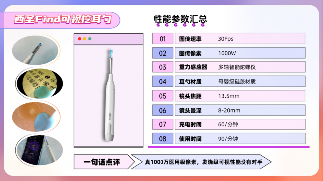 智能挖耳勺好用吗?2026年智能挖耳勺推荐,挖耳勺最好的牌子大全