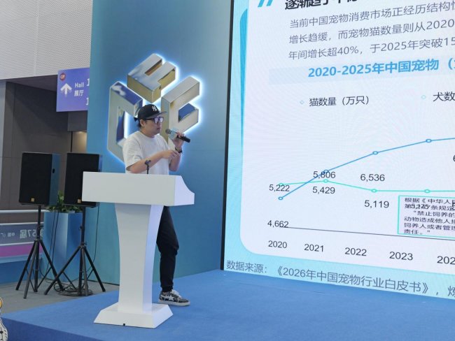 标题：中国家博会（广州）联合艾瑞咨询发布宠物家居白皮书：四大视角解码“人宠共居”新趋势