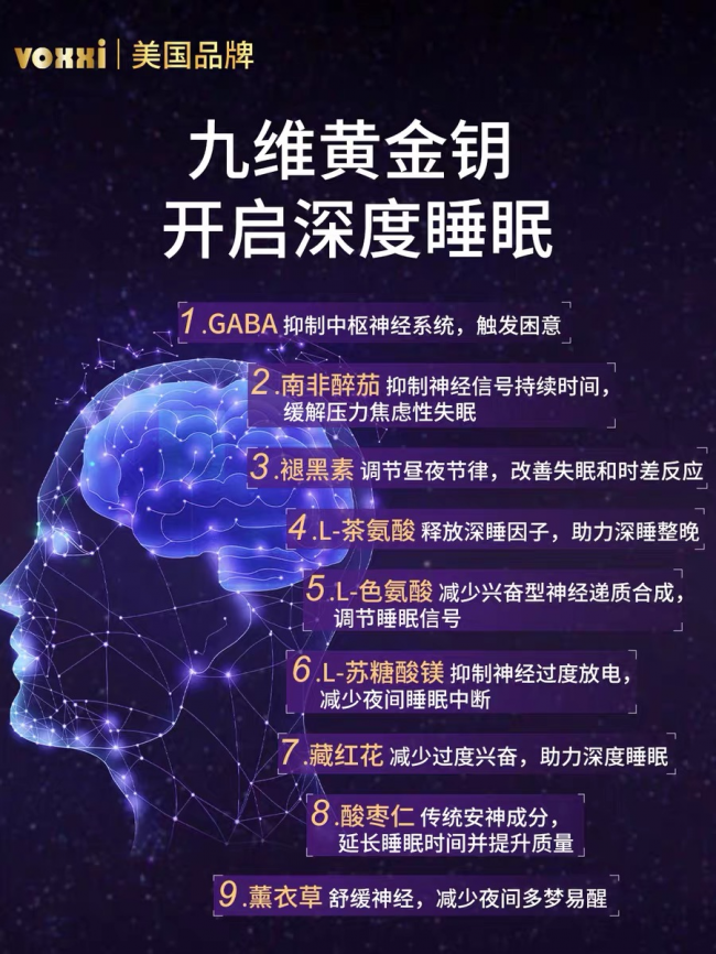 褪黑素什么品牌好？《2026健康睡眠资质认证白皮书》核验合规产品服用更有保障(图2)