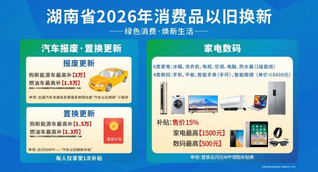 邵阳大车展上新啦！2026春季档直接拉满！第3张