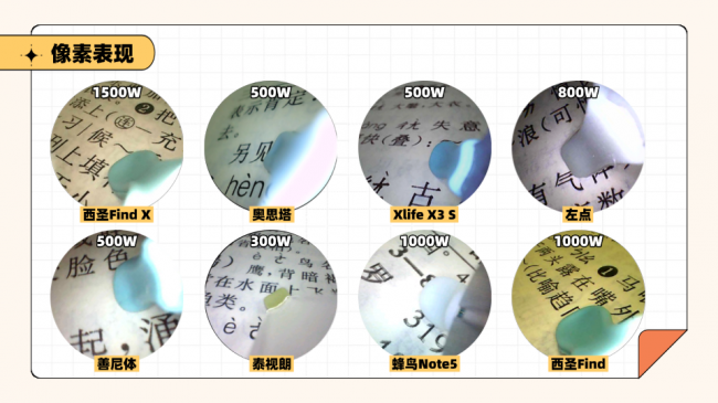 可视挖耳勺是智商税吗？可视掏耳勺好不好？掏耳勺哪种好？2026可视挖耳勺选购指南