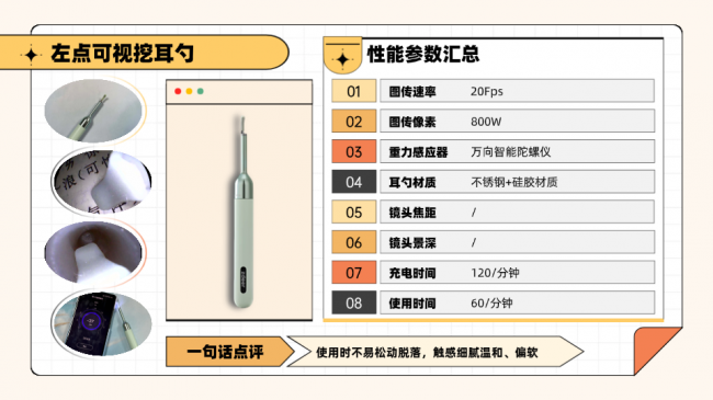 可视挖耳勺是智商税吗？可视掏耳勺好不好？掏耳勺哪种好？2026可视挖耳勺选购指南
