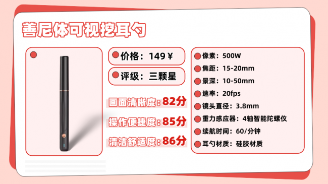 可视掏耳勺是智商税吗?可视掏耳安全吗?可视掏耳勺推荐品牌