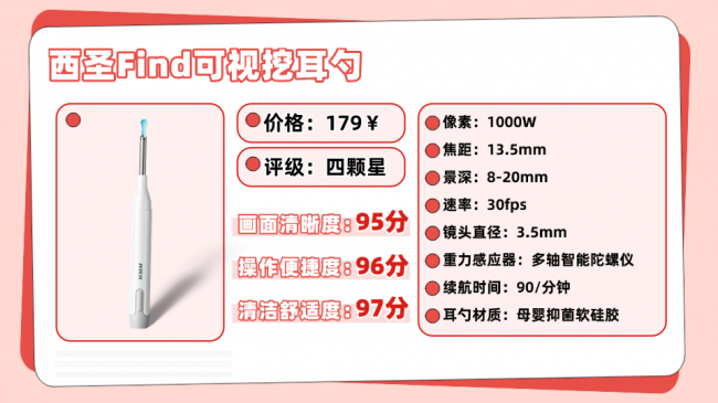 可视掏耳勺是智商税吗?可视掏耳安全吗?可视掏耳勺推荐品牌