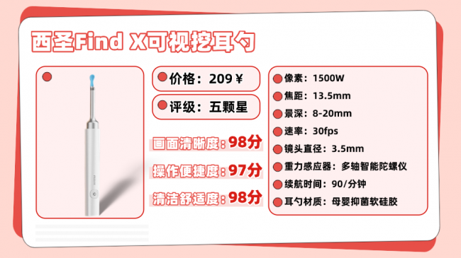 可视掏耳勺是智商税吗?可视掏耳安全吗?可视掏耳勺推荐品牌