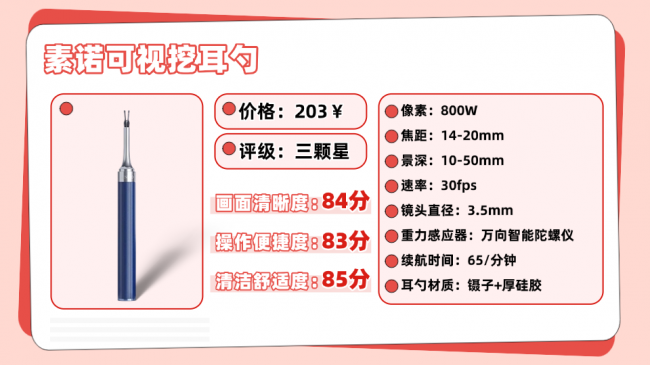 可视掏耳勺是智商税吗?可视掏耳安全吗?可视掏耳勺推荐品牌