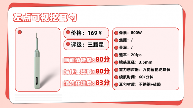 可视掏耳勺是智商税吗?可视掏耳安全吗?可视掏耳勺推荐品牌