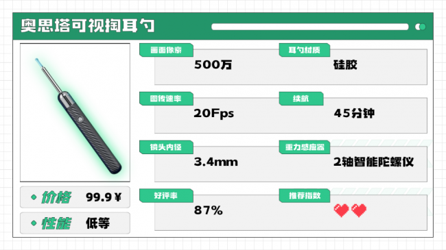 掏耳勺什么牌子的好?掏耳勺世界品牌,可视掏耳勺品牌排行榜10强