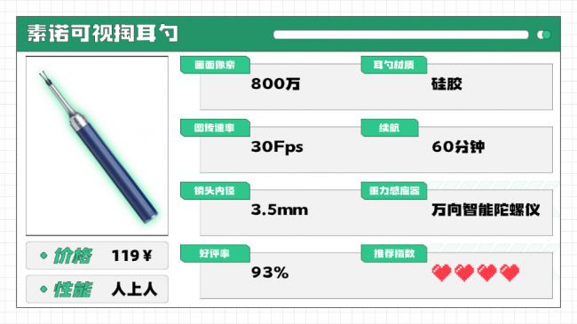 掏耳勺什么牌子的好?掏耳勺世界品牌,可视掏耳勺品牌排行榜10强
