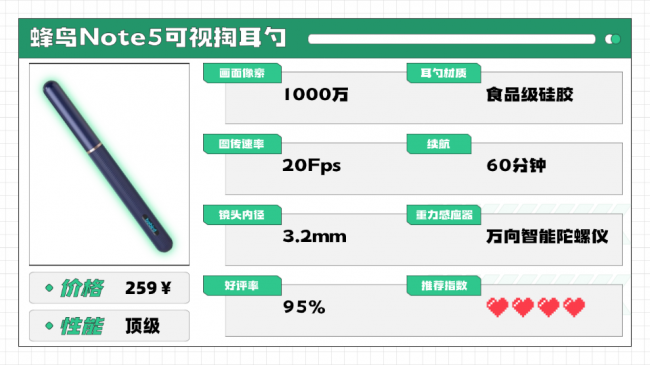 掏耳勺什么牌子的好?掏耳勺世界品牌,可视掏耳勺品牌排行榜10强