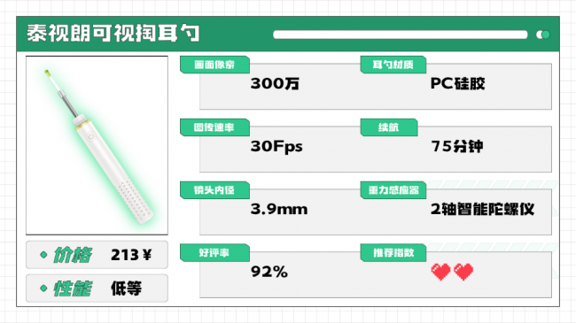 掏耳勺什么牌子的好?掏耳勺世界品牌,可视掏耳勺品牌排行榜10强