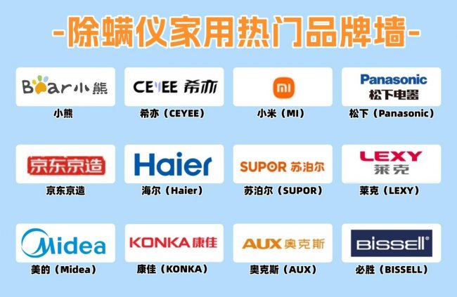 家用除螨仪有何优缺点？2026前十的除螨仪挑选指南,看准3个核心指标不上当！