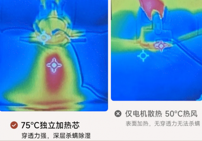 除螨仪哪个牌子的好用质量好？什么除螨仪牌子又好又便宜？盘点2026除螨仪排行榜10强，品牌榜单来袭~