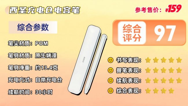 平价电容笔哪个牌子好?哪款性价比高?十大好用款平替电容笔一次说清!