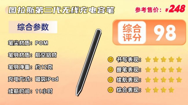 平价电容笔哪个牌子好?哪款性价比高?十大好用款平替电容笔一次说清!