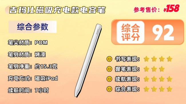 平价电容笔哪个牌子好?哪款性价比高?十大好用款平替电容笔一次说清!
