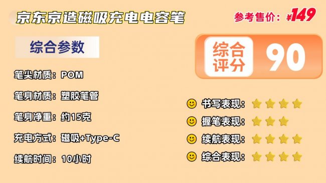平价电容笔哪个牌子好?哪款性价比高?十大好用款平替电容笔一次说清!