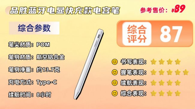 平价电容笔哪个牌子好?哪款性价比高?十大好用款平替电容笔一次说清!