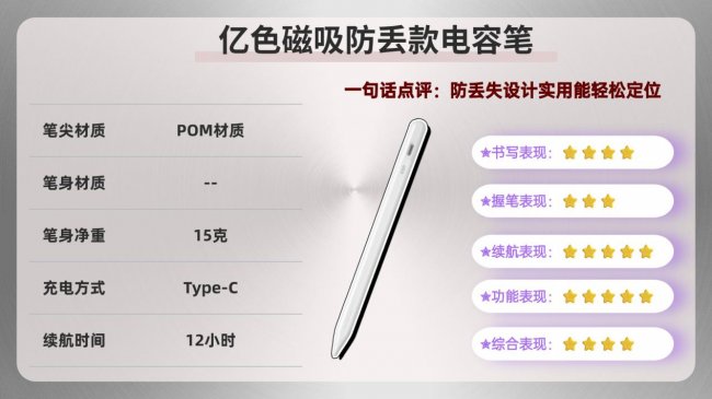 触控笔好还是电容笔好？2026年电容笔十大品牌推荐，无纸化适用！