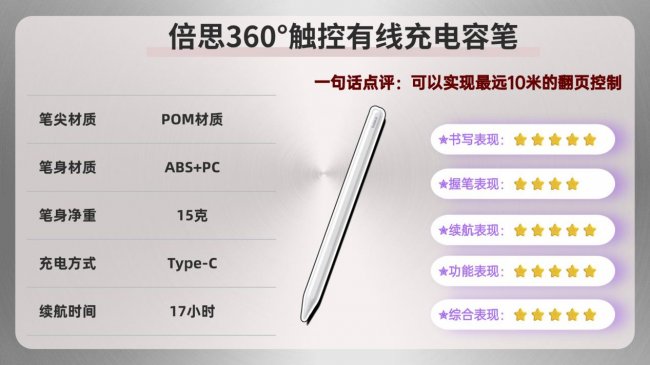 触控笔好还是电容笔好？2026年电容笔十大品牌推荐，无纸化适用！