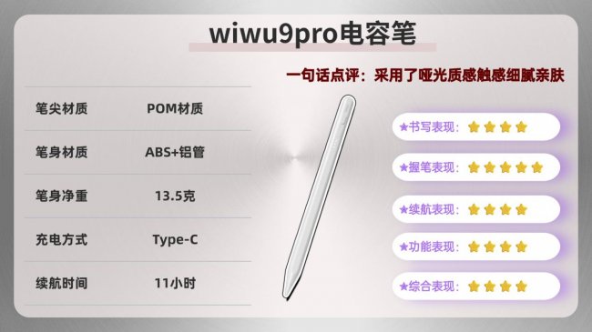 触控笔好还是电容笔好？2026年电容笔十大品牌推荐，无纸化适用！