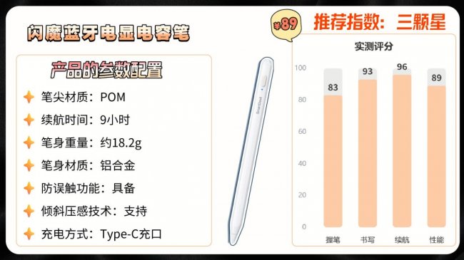 电容笔什么牌子好？平替电容笔哪种好？2026年iPad电容笔选购指南分享