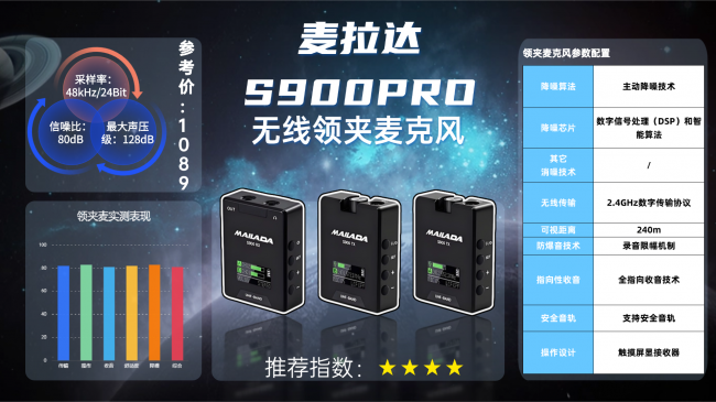 外景拍摄麦克风怎么选?十款专业级领夹式麦克风实测推荐合集