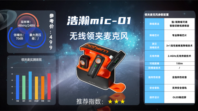 外景拍摄麦克风怎么选?十款专业级领夹式麦克风实测推荐合集