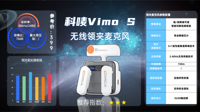 外景拍摄麦克风怎么选?十款专业级领夹式麦克风实测推荐合集