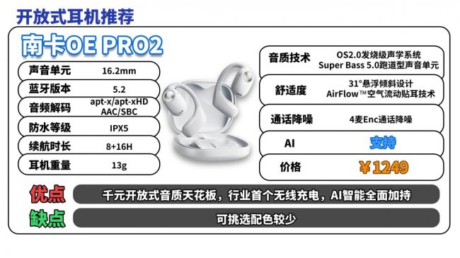 开放式耳机是什么?2026开放式耳机性价比排行榜前十