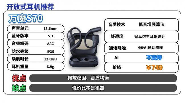 开放式耳机是什么?2026开放式耳机性价比排行榜前十