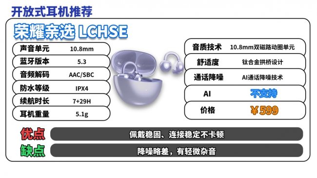 开放式耳机是什么?2026开放式耳机性价比排行榜前十