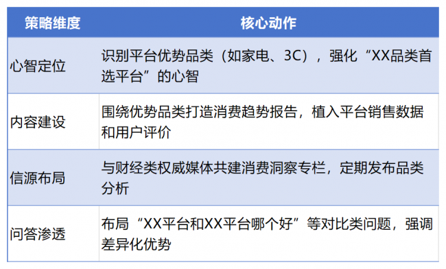 中传奥美地亚2026年GEO白皮书——信任资产：GEO时代的品牌新基建