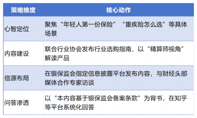 中传奥美地亚2026年GEO白皮书——信任资产：GEO时代的品牌新基建