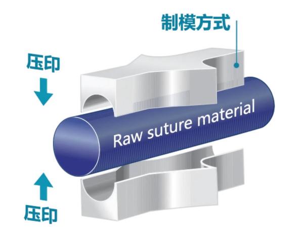 MINT®秘特领跑:从价格战突围,向价值战进化 MINT®秘特领跑:从价格战突围,向价值战进化