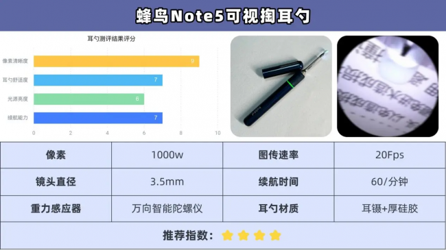 可视掏耳勺哪个牌子好？用什么掏耳朵最好？掏耳勺神器新款第一名