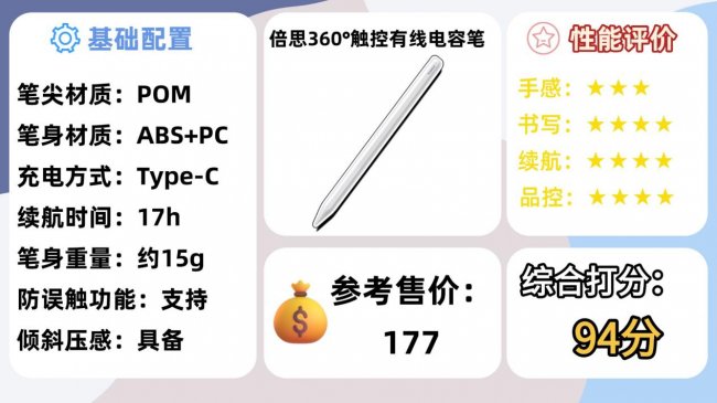 电容笔什么牌子好?2026年梳理推荐十大热门平替电容笔品牌,告别选择困难!
