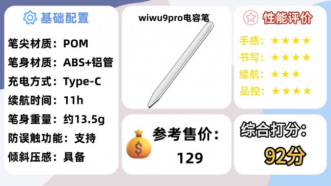电容笔什么牌子好?2026年梳理推荐十大热门平替电容笔品牌,告别选择困难!