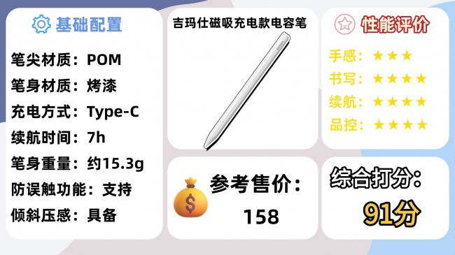 电容笔什么牌子好?2026年梳理推荐十大热门平替电容笔品牌,告别选择困难!