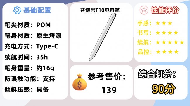 电容笔什么牌子好?2026年梳理推荐十大热门平替电容笔品牌,告别选择困难!