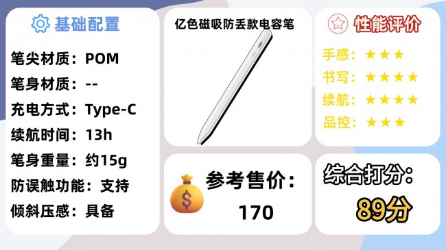 电容笔什么牌子好?2026年梳理推荐十大热门平替电容笔品牌,告别选择困难!