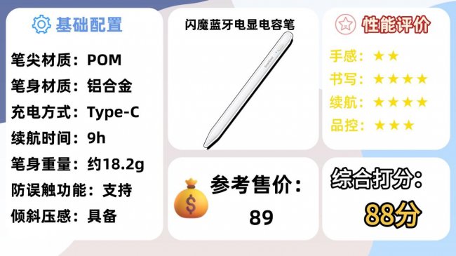 电容笔什么牌子好?2026年梳理推荐十大热门平替电容笔品牌,告别选择困难!