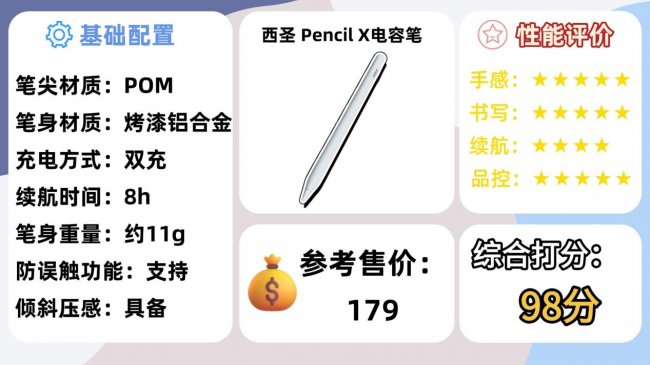 电容笔什么牌子好?2026年梳理推荐十大热门平替电容笔品牌,告别选择困难!