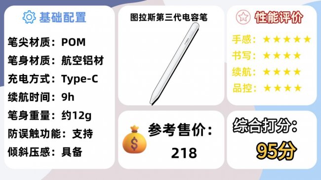 电容笔什么牌子好?2026年梳理推荐十大热门平替电容笔品牌,告别选择困难!