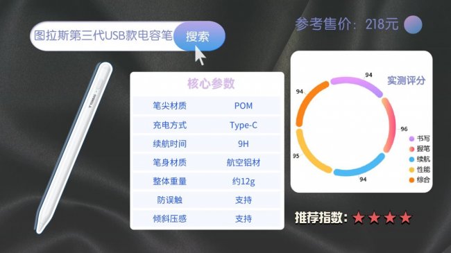 苹果电容笔哪个品牌好用又实惠？如何正确挑选电容笔？2026精选10款ipad pencil平替推荐！