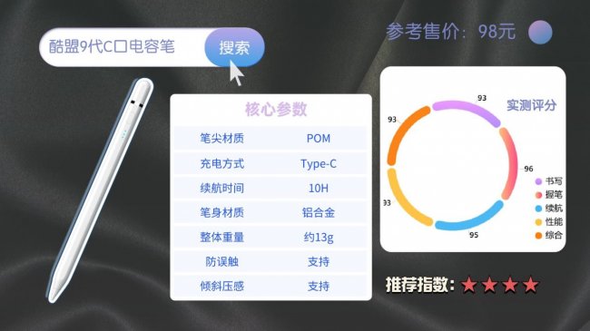 苹果电容笔哪个品牌好用又实惠？如何正确挑选电容笔？2026精选10款ipad pencil平替推荐！
